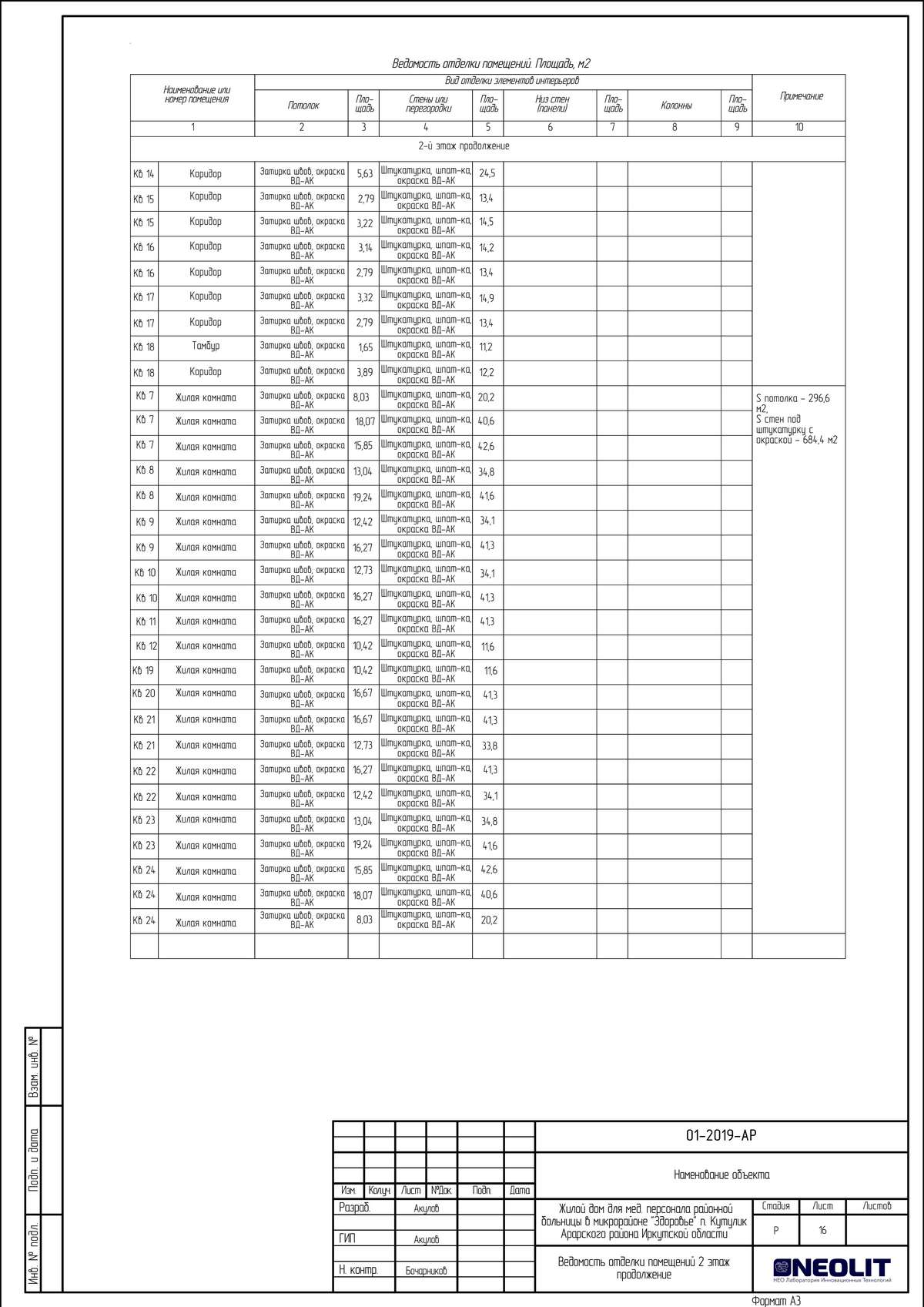 Жилой дом в Кутулике - продолжение ведомости отделки помещений